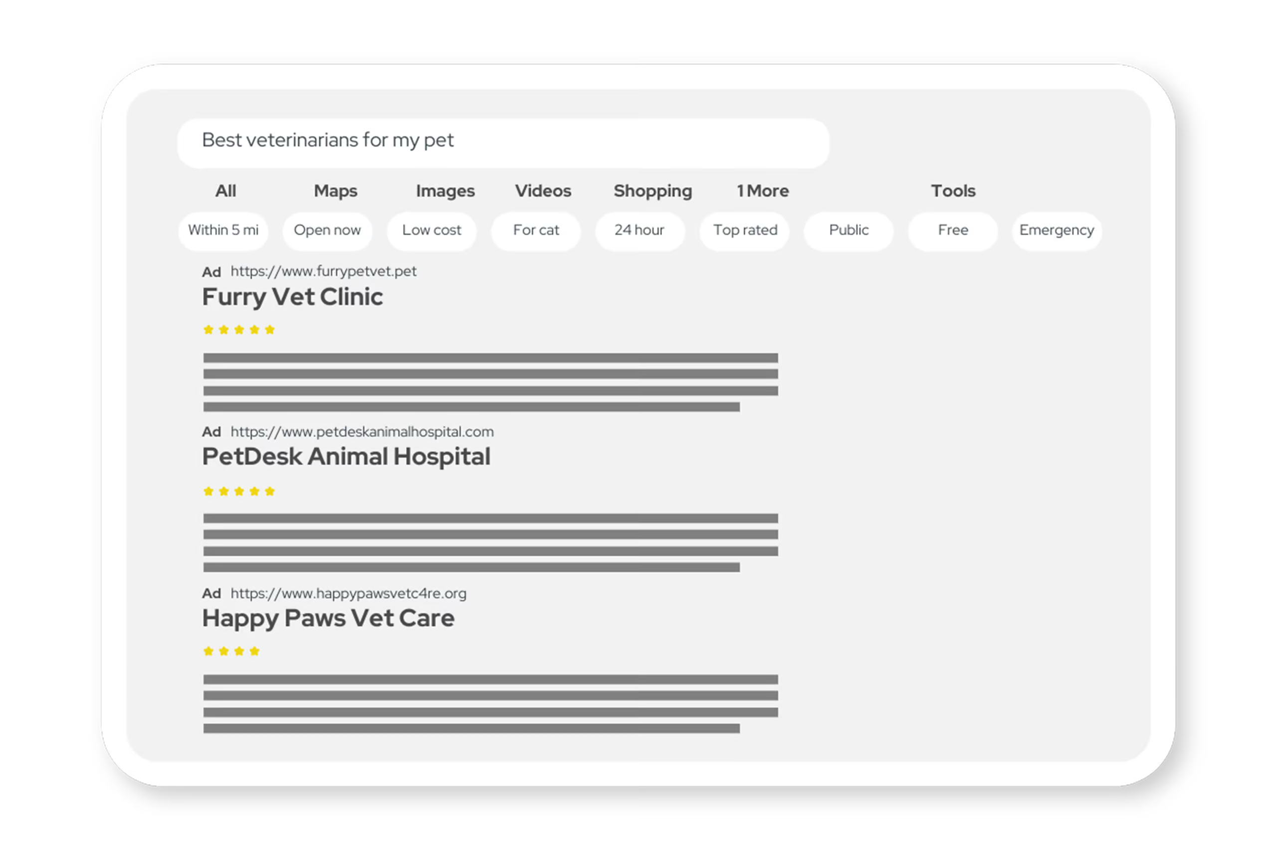 Mockup-of-Veterinary-PPC-Ads